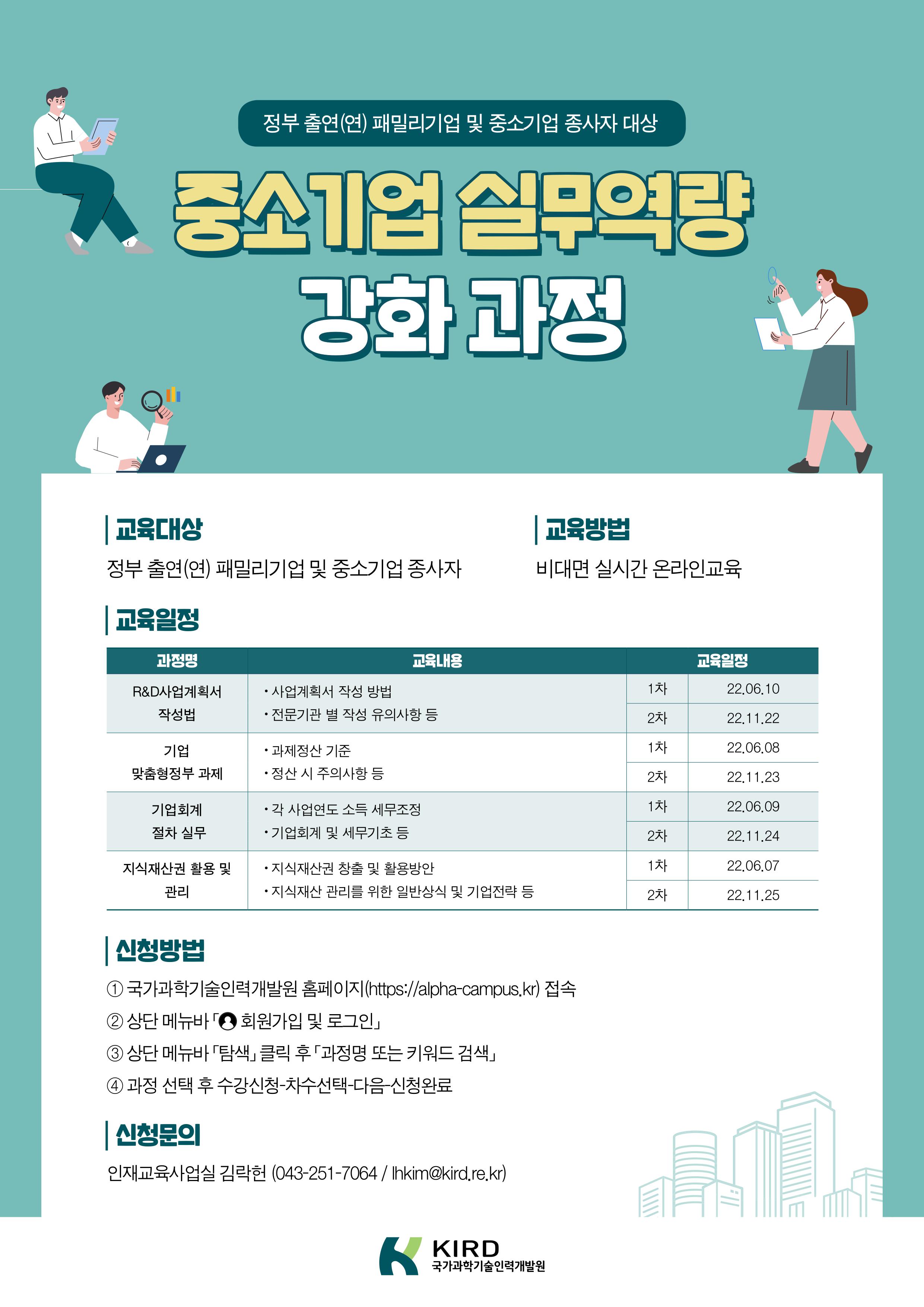 2022년 중소기업 실무역량 강화 교육과정 홍보 포스터.jpg
