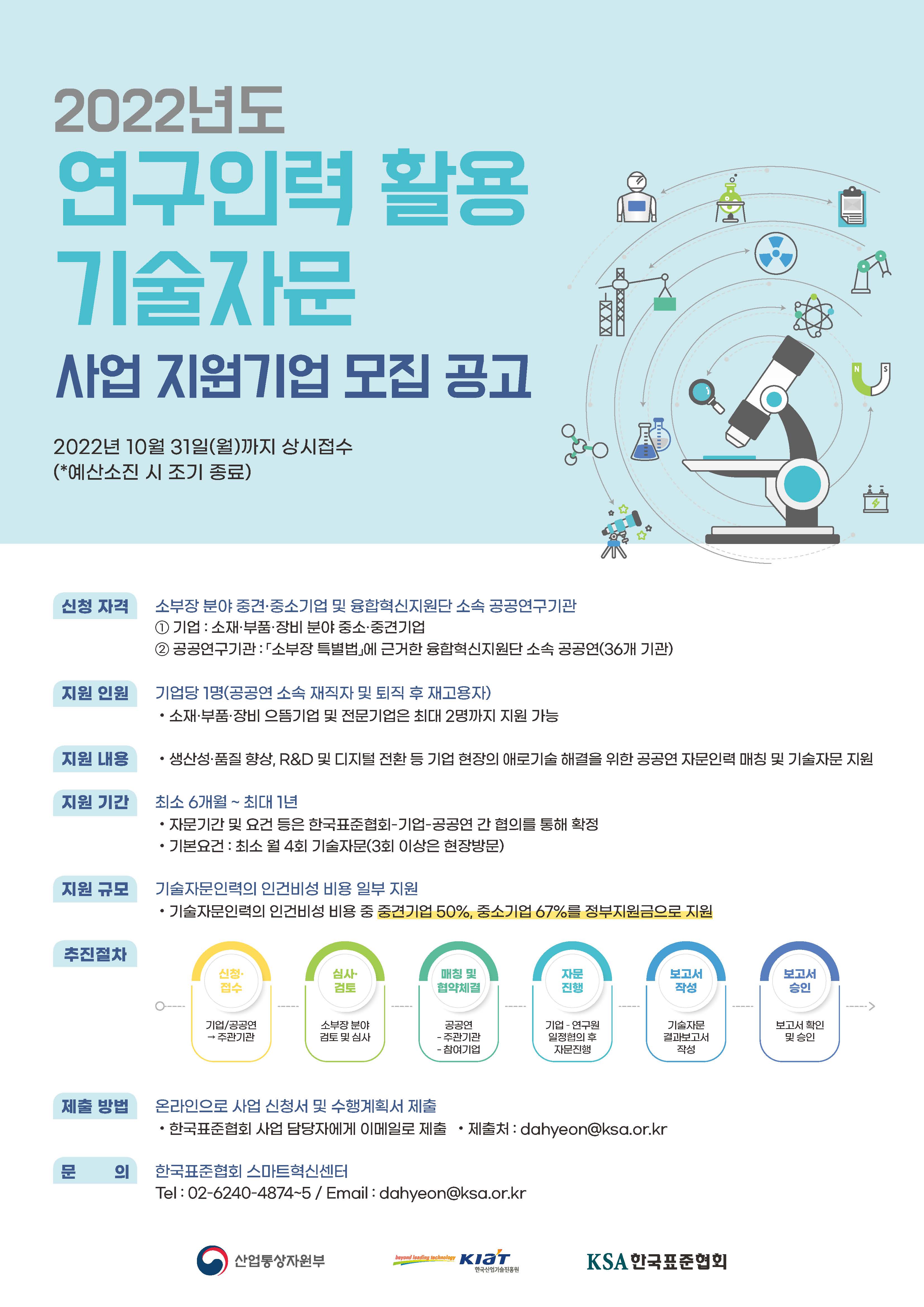 2022 연구인력 활용 기술자문 사업 지원기업 모집 포스터_최종.jpg