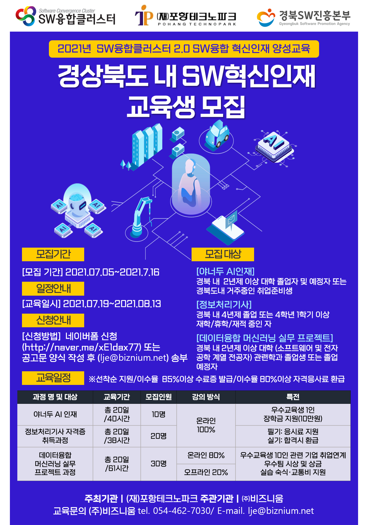 [붙임2] 2021 SW융합 혁신인재 양성교육 포스터.png